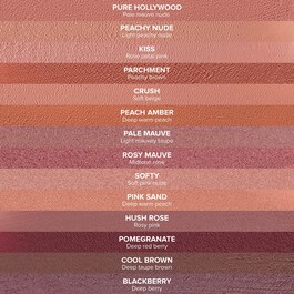 LIP VELVET - Mus do ust