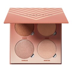 Sun Dipped Glow Kit - Paleta rozświetlaczy, ANASTASIA BEVERLY HILLS