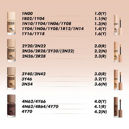 HD Skin Concealer – Korektor do twarzy