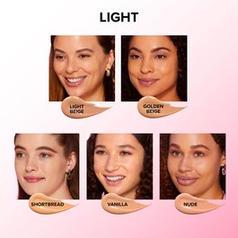 Born This Way Super Coverage Multi-Use Concealer -  Korektor