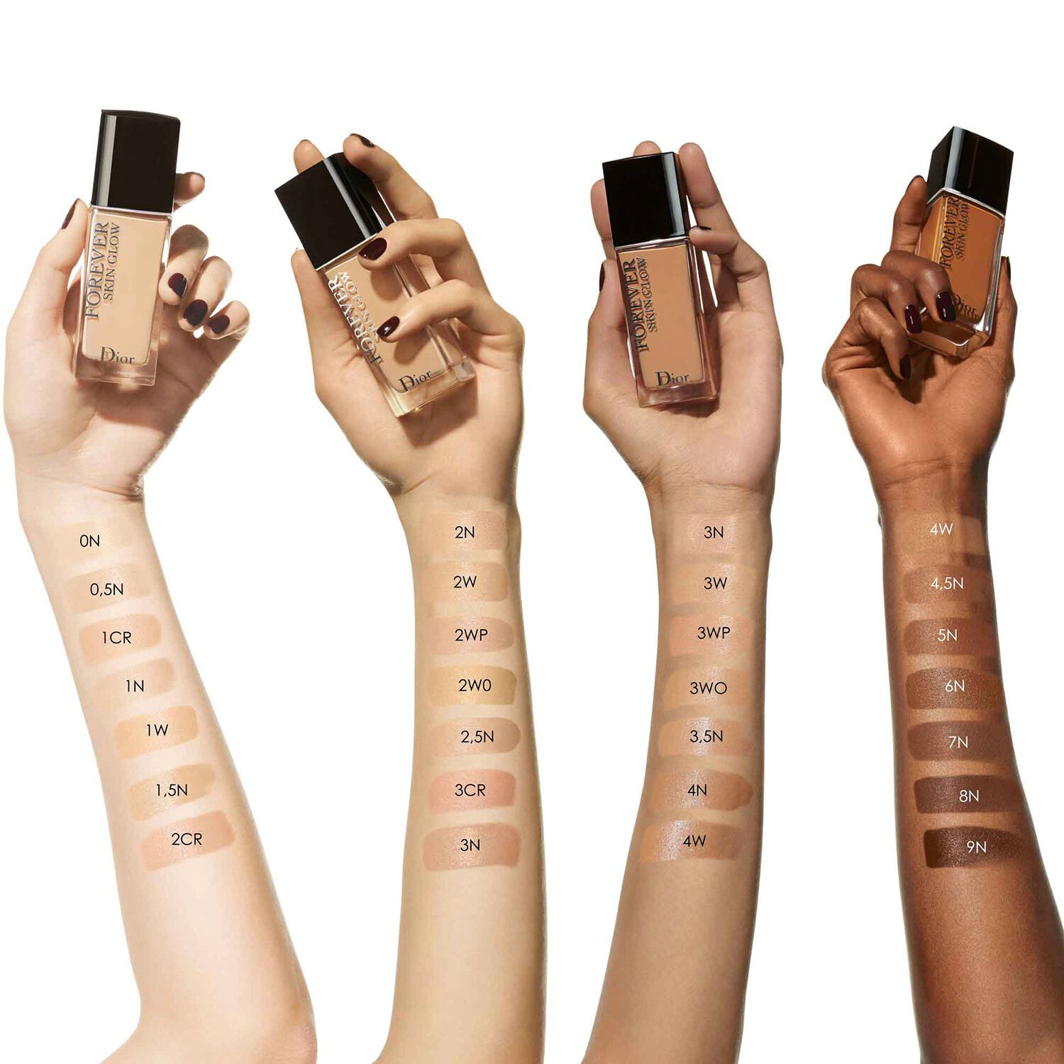 Dior sales skin forever