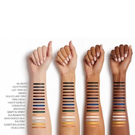 Longwear Eyeliner - Kredka do oczu
