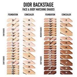Podkład Dior Backstage Face & Body Foundation - Kryjący podkład w płynie