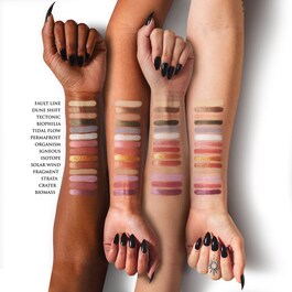 Planet Fanatic Palette - Paleta Cieni do Powiek