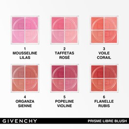 Prisme Libre Blush - 4-Kolorowy Sypki Róż