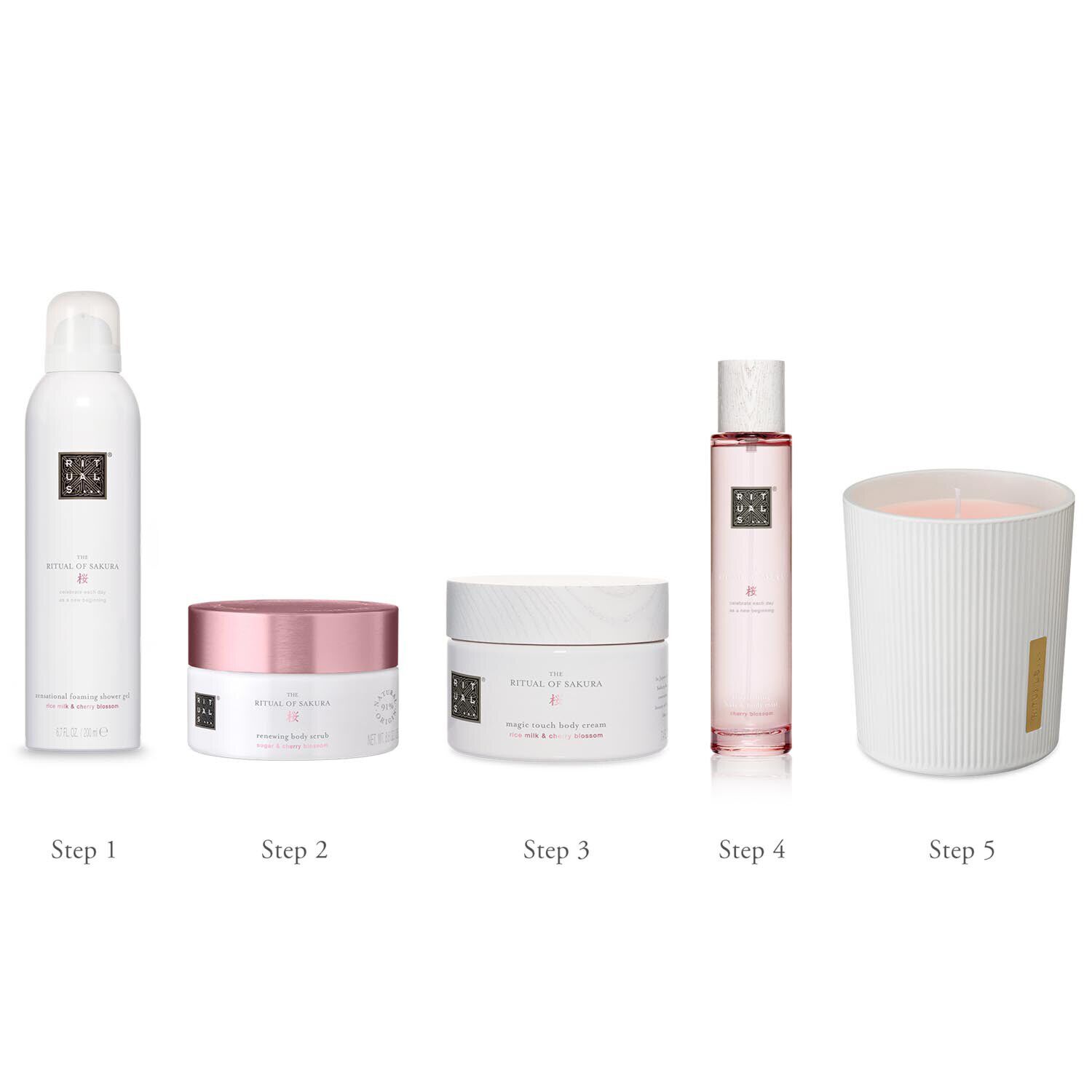 Dior sakura deals body cream