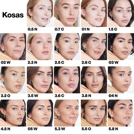 Revealer Concealer - Korektor rozjaśniający cienie pod oczami