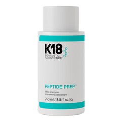 PEPTIDE PREP Detox Shampoo - Nie odbarwia, K18