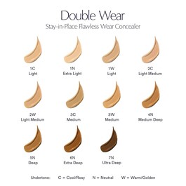 Korektor Double Wear - Stay-In-Place Flawless Wear Concealer