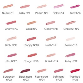 Phyto-Lip Twist - Pomadka do ust