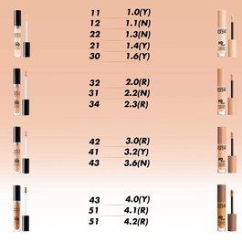 HD Skin Concealer – Korektor do twarzy